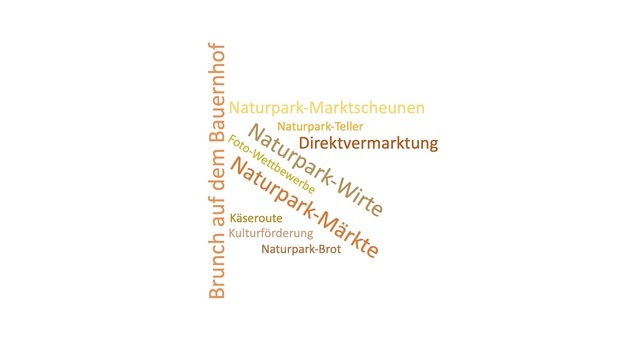 Erfolgsgeschichten nachhaltige Regionalentwicklung Erfolgsgeschichten nachhaltige Regionalentwicklung